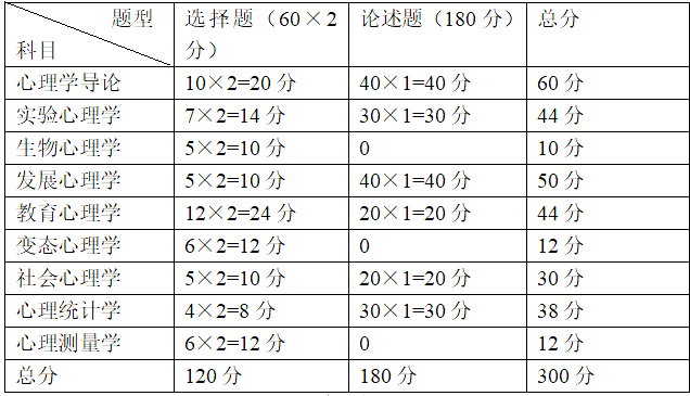 2019걱W765}