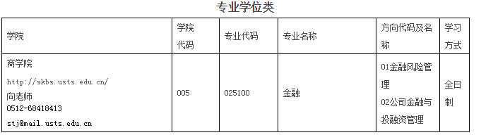 KݿƼW(xu)̌W(xu)Ժ2019{(dio)Ϣl(f)