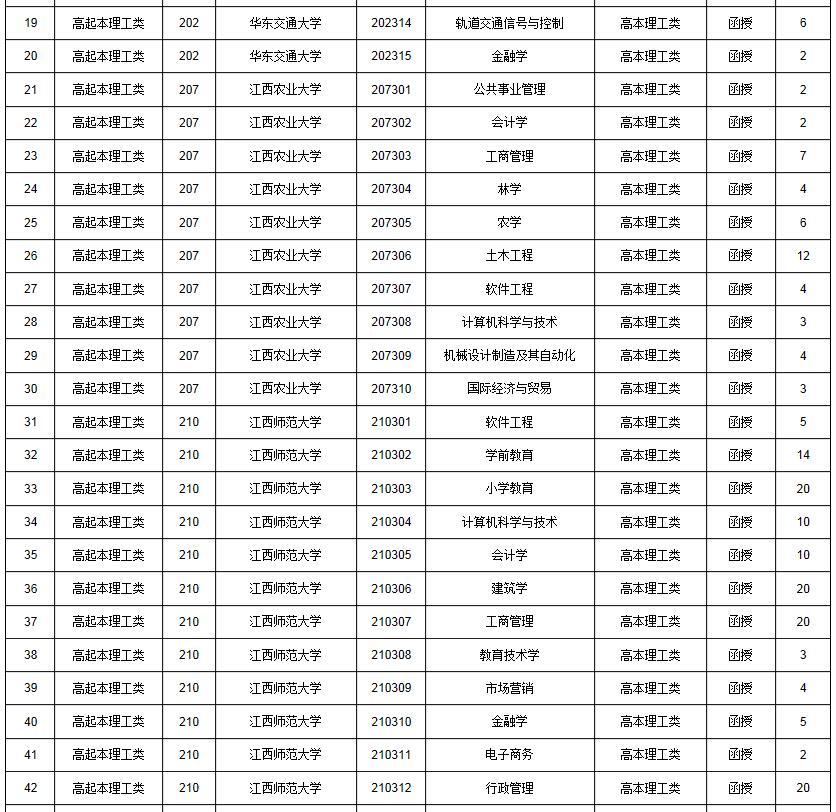 2019˸߿W(wng)ȡ־Ըr(sh)g:127-8