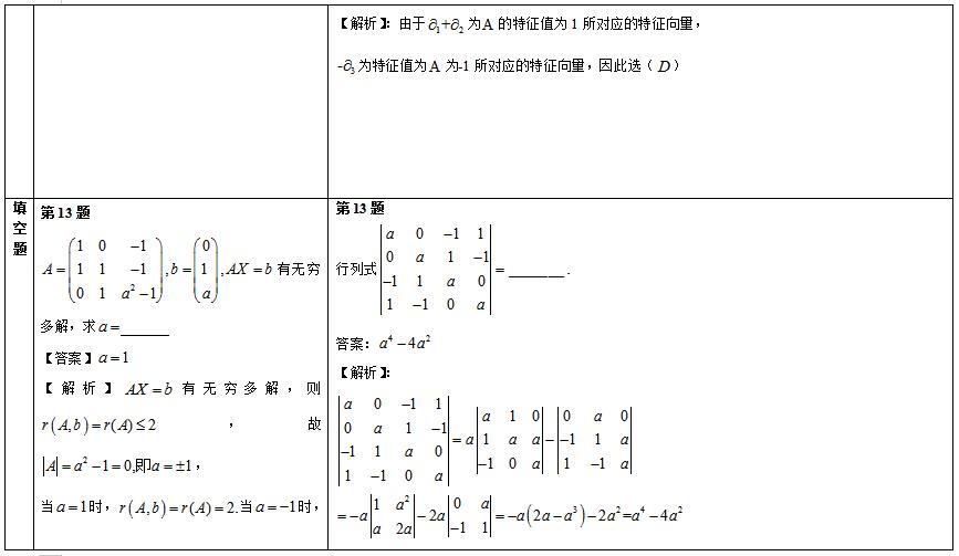 20192020꿼Д(sh)W(xu)xՌ(du)