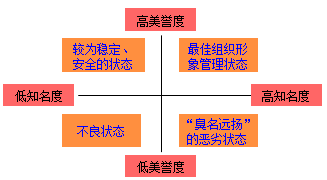 2020ԿP(gun)ϵW(xu)c(din):M