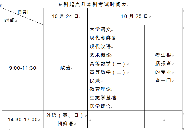 2020˸߿r(sh)g_:1024-26