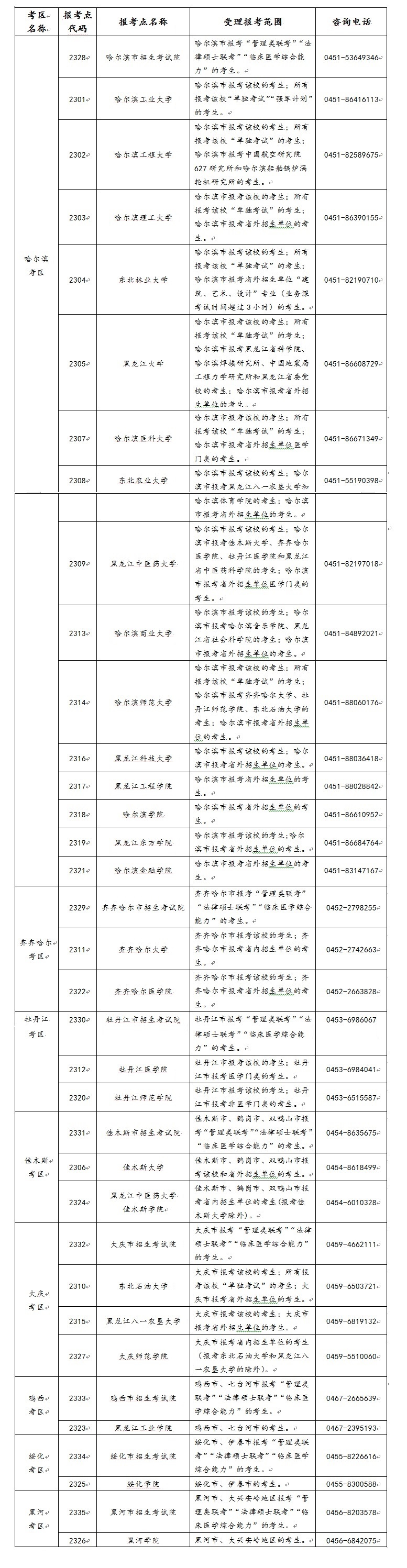 2021꿼Ј(bo)O(sh)È(bo)c(din)35̎