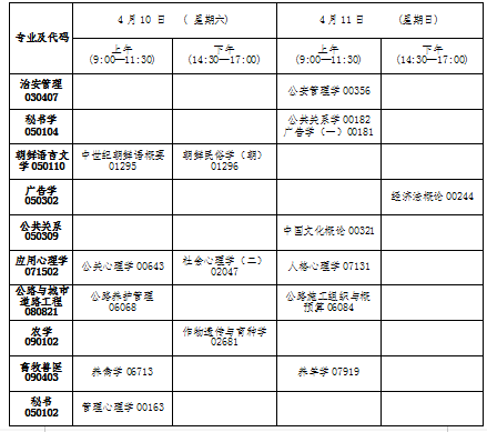 20214ԌW(xu)ԇ(bo)͈(bo)֪ͨ