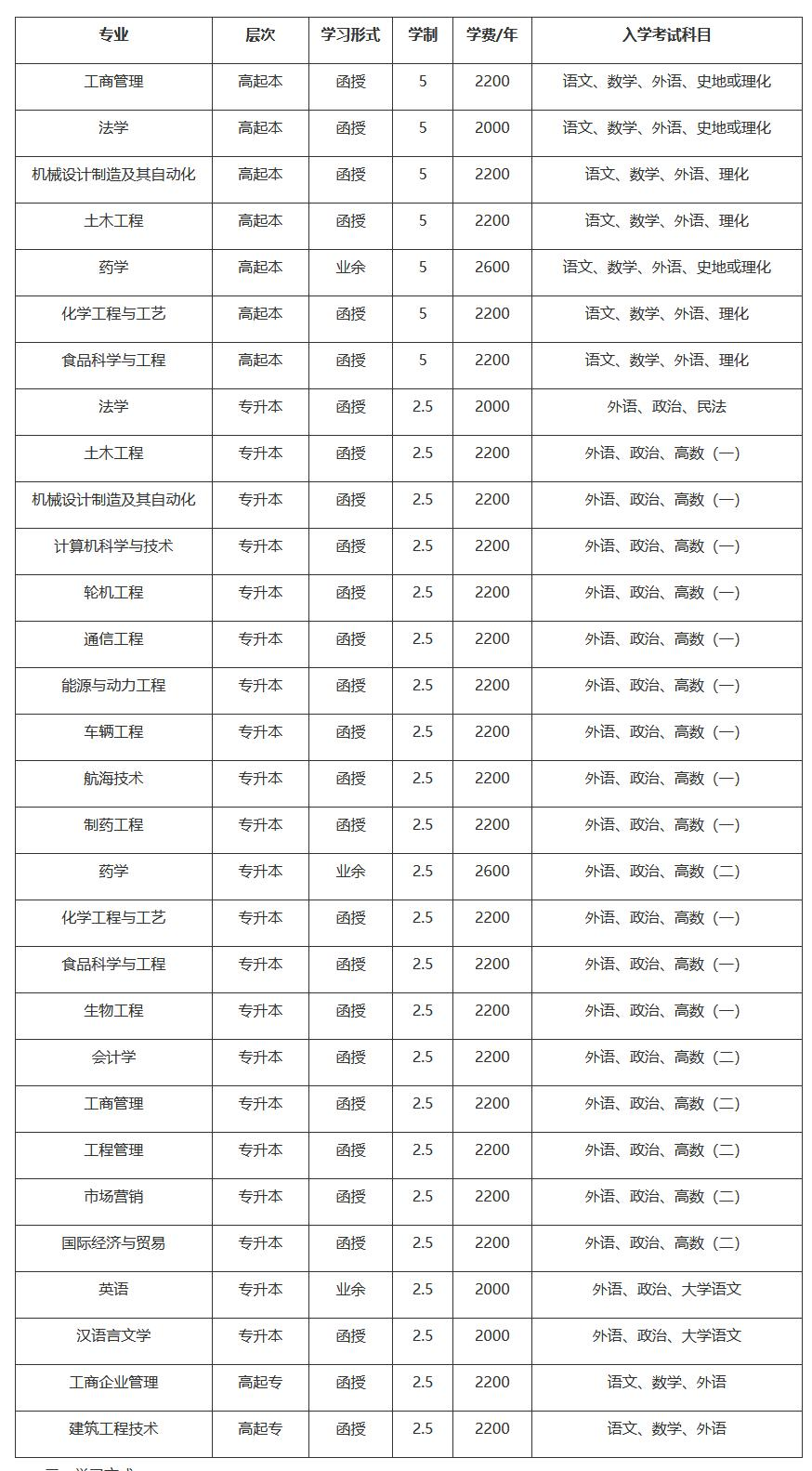 _W(xu)2021˸߿