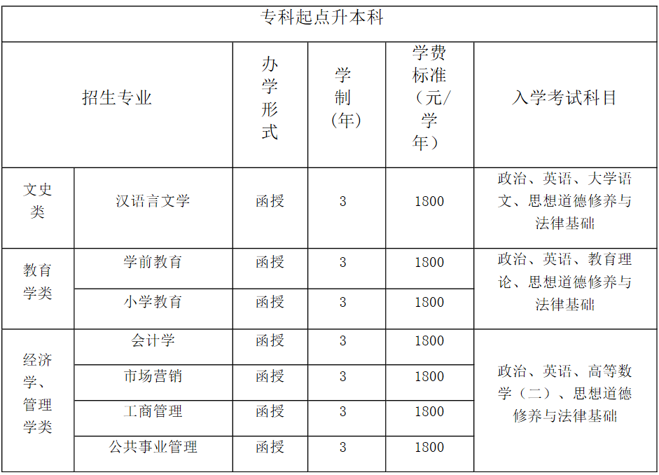 ێW(xu)Ժ2021˸߿(jin)