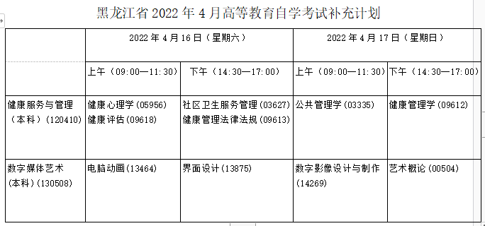 20224Կ_Ӌ(j)a(b)֪ͨ