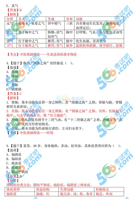 2015(zh)I(y)ˎˎW(xu)C֪R𰸼()