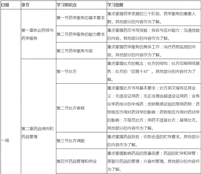 ղأ2019(zh)I(y)ˎˎW(xu)C֪R(sh) 俼Ӌ(j)