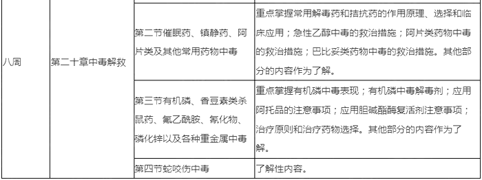 ղأ2019(zh)I(y)ˎˎW(xu)C֪R(sh) 俼Ӌ(j)