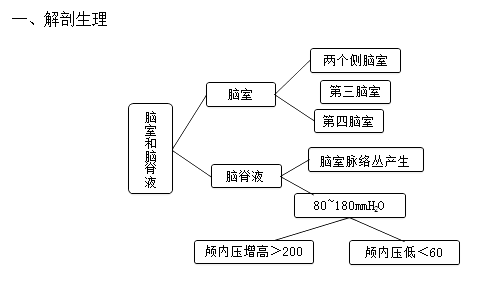 2019R(zh)I(y)t(y)(jng)ϵy(tng)lc(din)(2)