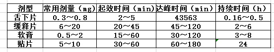 2019(zh)I(y)ˎˎW(xu)I(y)֪Rһ}()