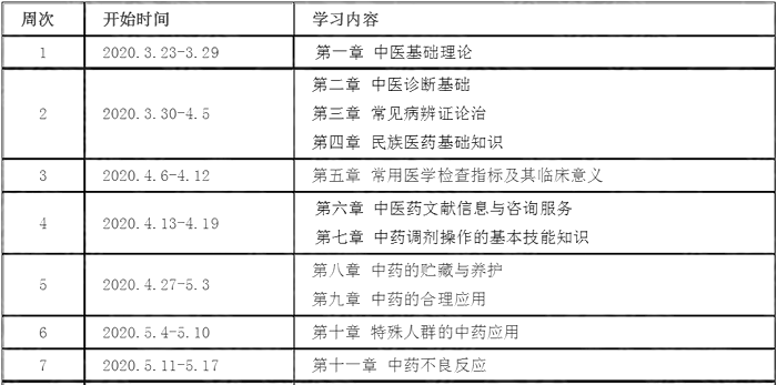 2020(zh)I(y)ˎԇˎW(xu)C֪R(sh)A(y)(x)Ӌ(j)