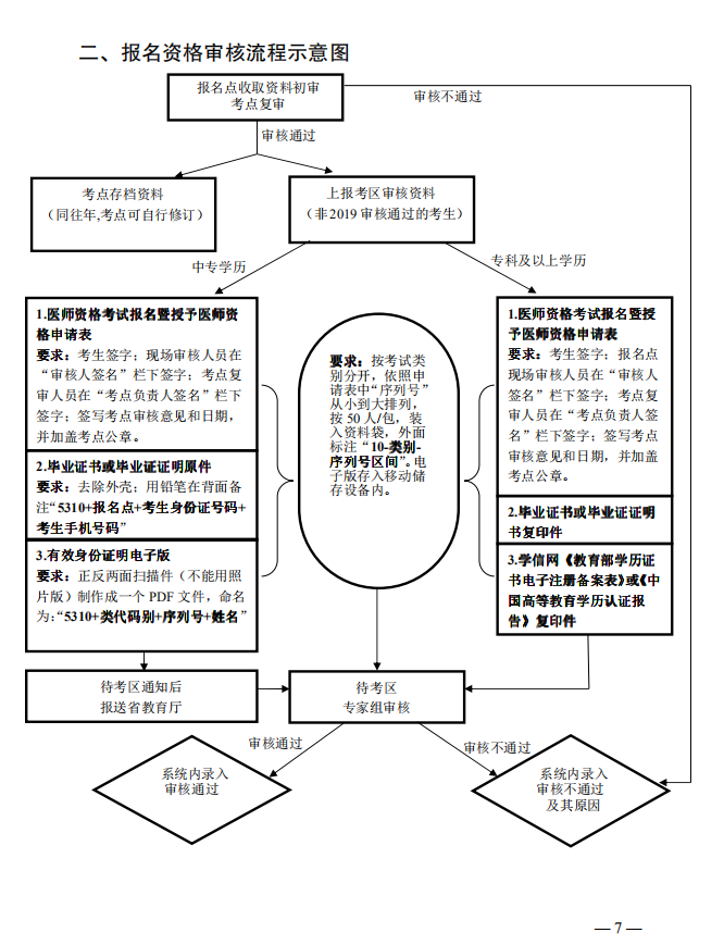 ϳ2020t(y)YԇY񌏺֪ͨ