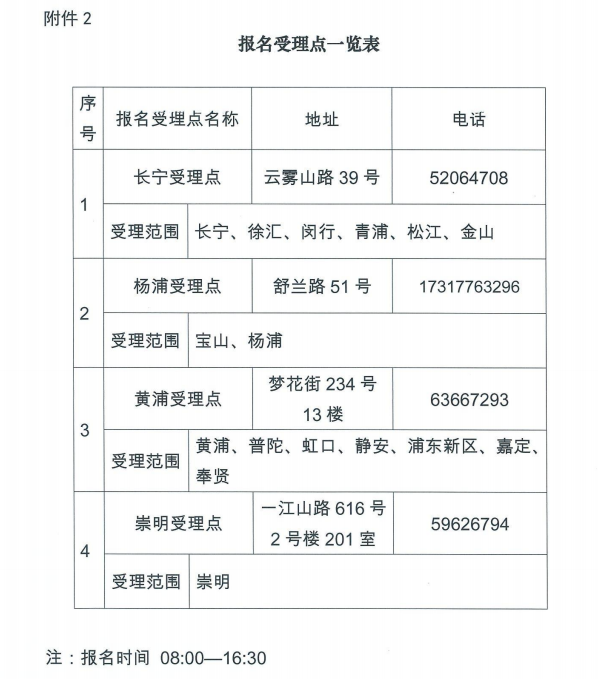 Ϻ2021oʿYԇF(xin)_J(rn)rgc