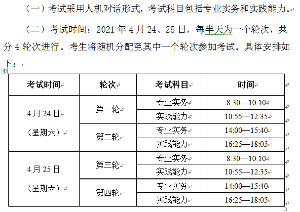 h2021o(h)ʿ(zh)I(y)YԇP(gun)(xing)֪ͨ