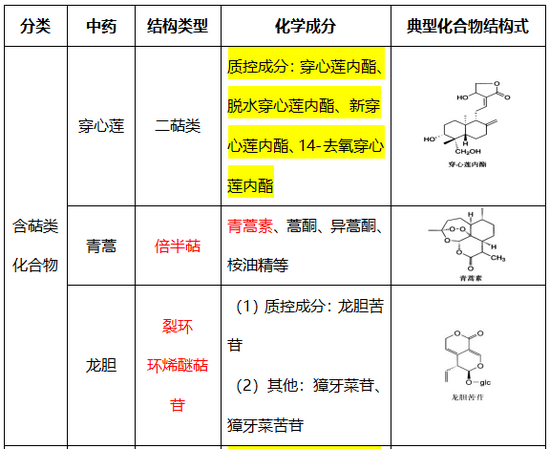 2021(zh)I(y)ˎˎһˎW(xu)c(din)͓]l(f)