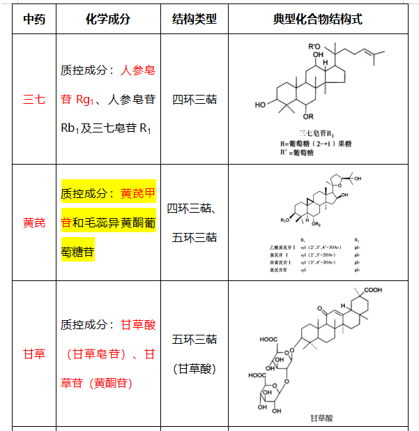 2021(zh)I(y)ˎˎһˎW(xu)c(din)cw