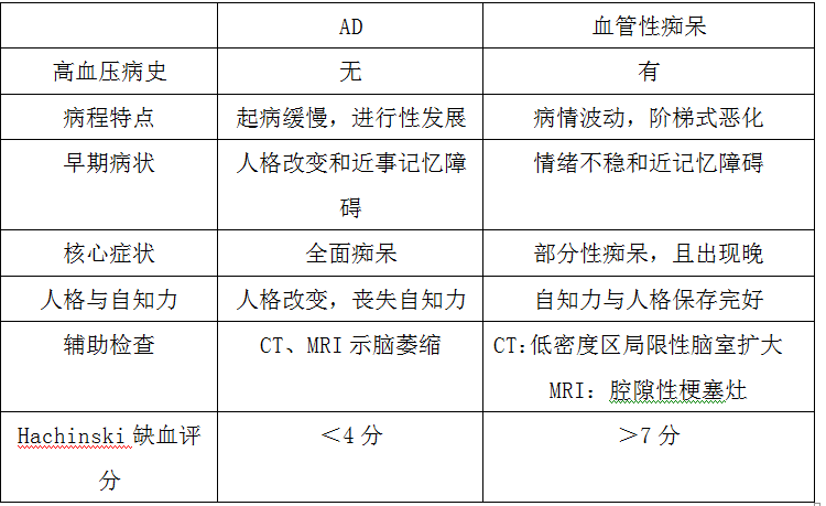 2022R(zh)I(y)t(y)ԇ׻֪Rc9