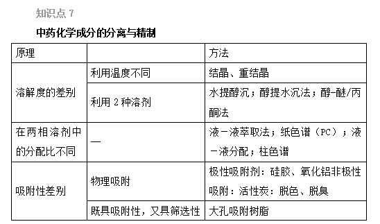 2022(zh)I(y)ˎԇˎһxc(din)(6-10)