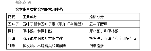 2022(zh)I(y)ˎԇˎһxc(din)(26-30)