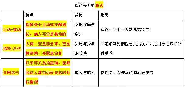 2022R(zh)I(y)t(y)t(y)W(xu)W(xu)xc(din)t(y)P(gun)ϵģʽ