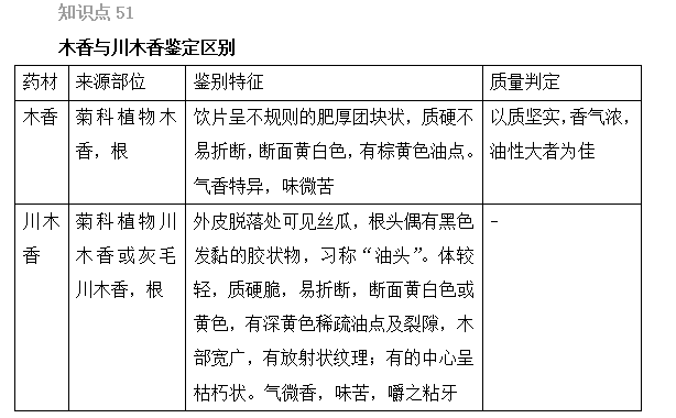 2022(zh)I(y)ˎԇˎһxc(51-55)