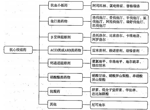 2022(zh)I(y)ˎˎ֪Rcc(x)}(24)