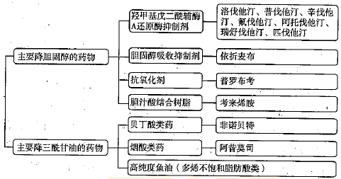 2022(zh)I(y)ˎˎ֪R(sh)c(din)c(din)(x)}(32)