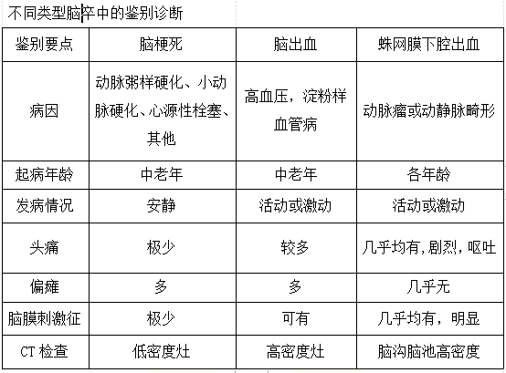 2022R(zh)I(y)t(y)(jng)ϵy(tng)lc(din)