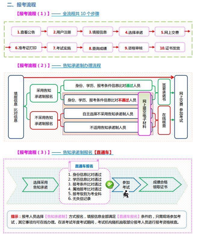 ɽʡ2022(zh)I(y)ˎԇ(bo)ѹ