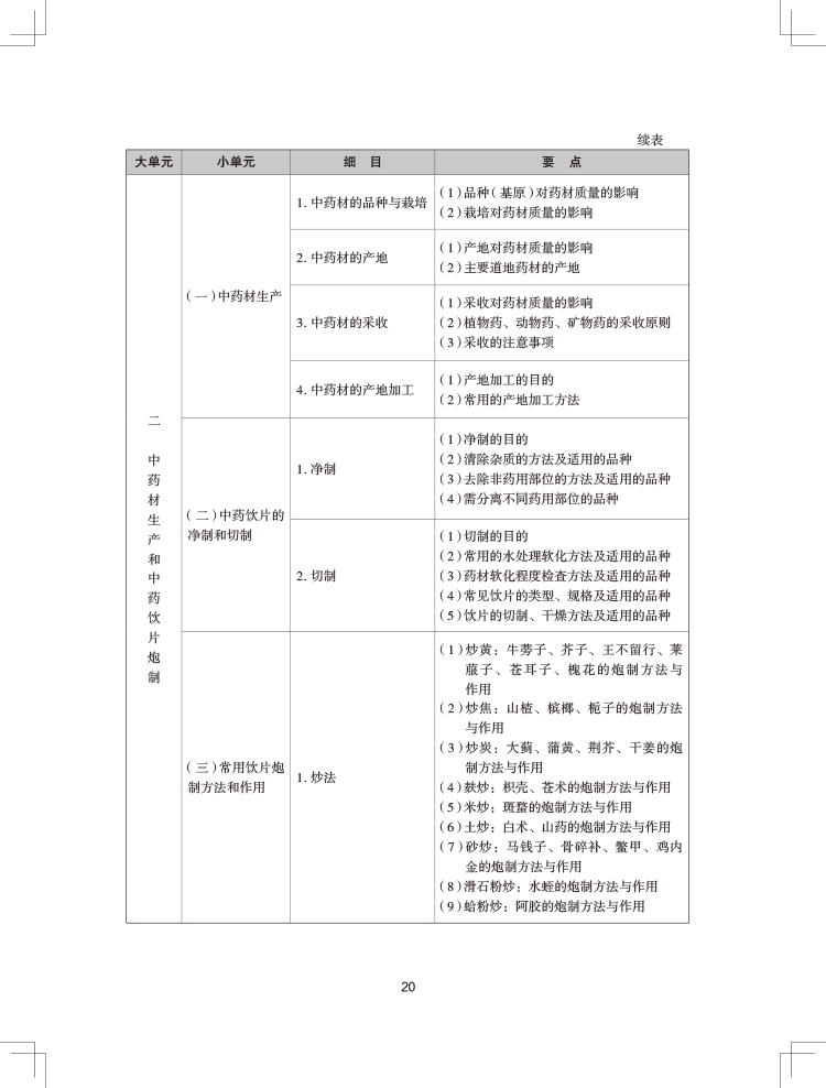 2024(zh)I(y)ˎˎW(xu)I(y)֪RһԇV