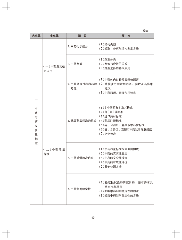 2024(zh)I(y)ˎˎW(xu)I(y)֪RһԇV