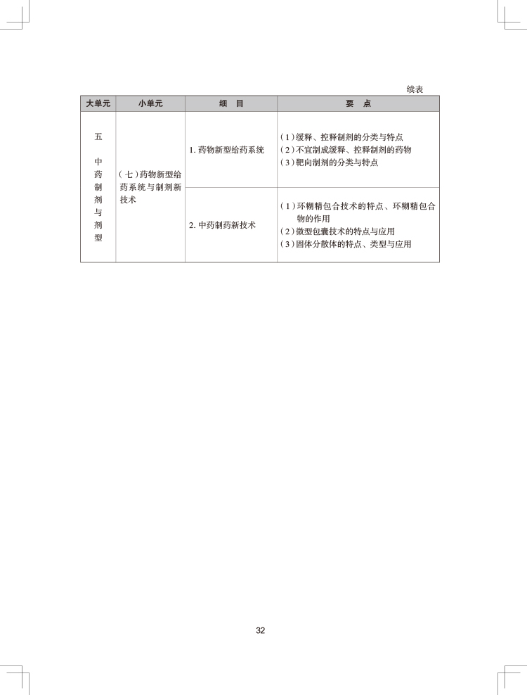 2024(zh)I(y)ˎˎW(xu)(zhun)I(y)֪R(sh)һԇV