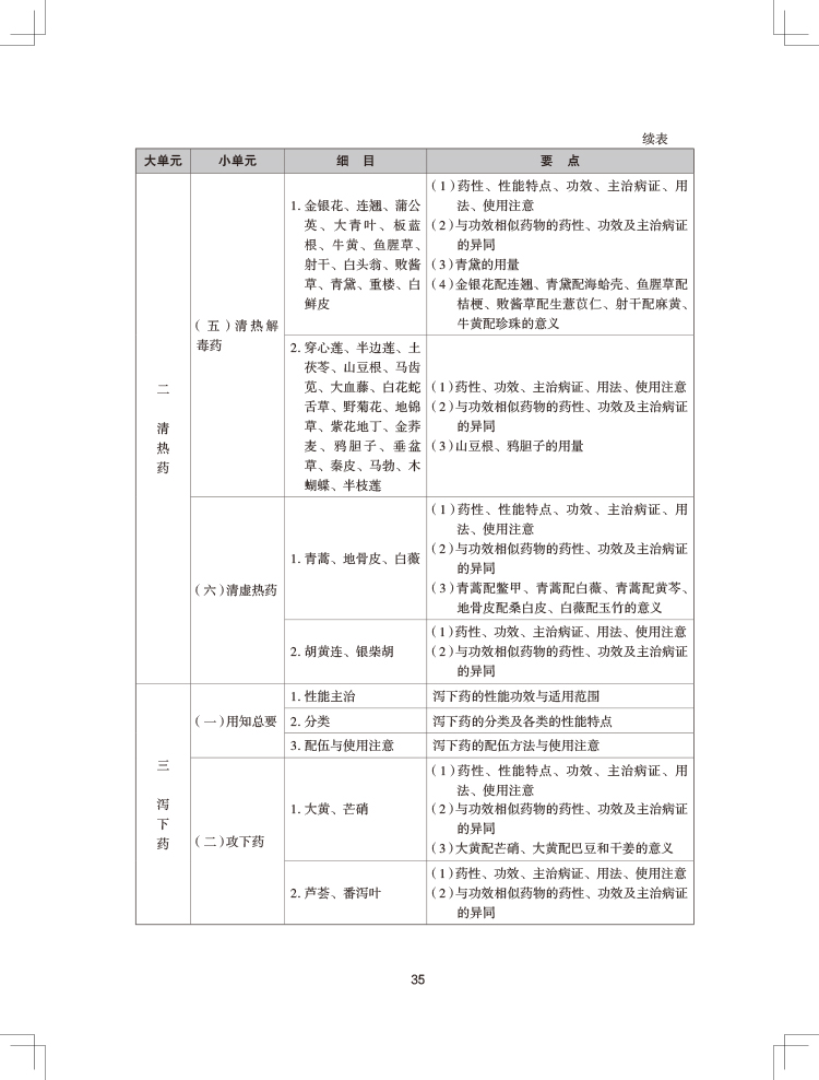 2024(zh)I(y)ˎˎW(xu)(zhun)I(y)֪R(sh)ԇV