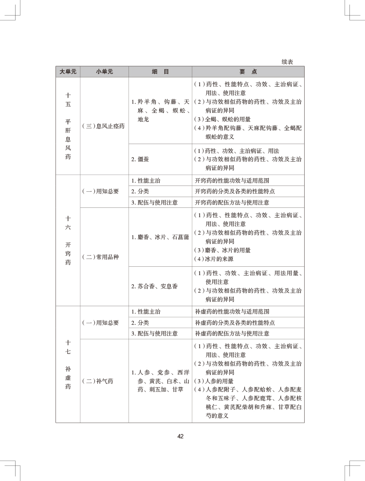 2024(zh)I(y)ˎˎW(xu)I(y)֪RԇV