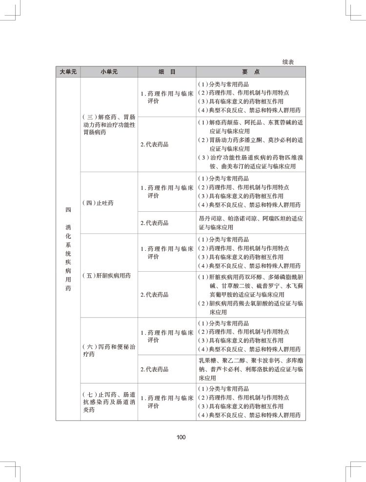 2024(zh)I(y)ˎˎW(xu)I(y)֪R(sh)ԇV