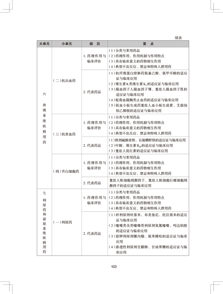 2024(zh)I(y)ˎˎW(xu)I(y)֪RԇV