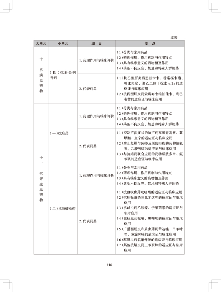 2024(zh)I(y)ˎˎW(xu)I(y)֪RԇV