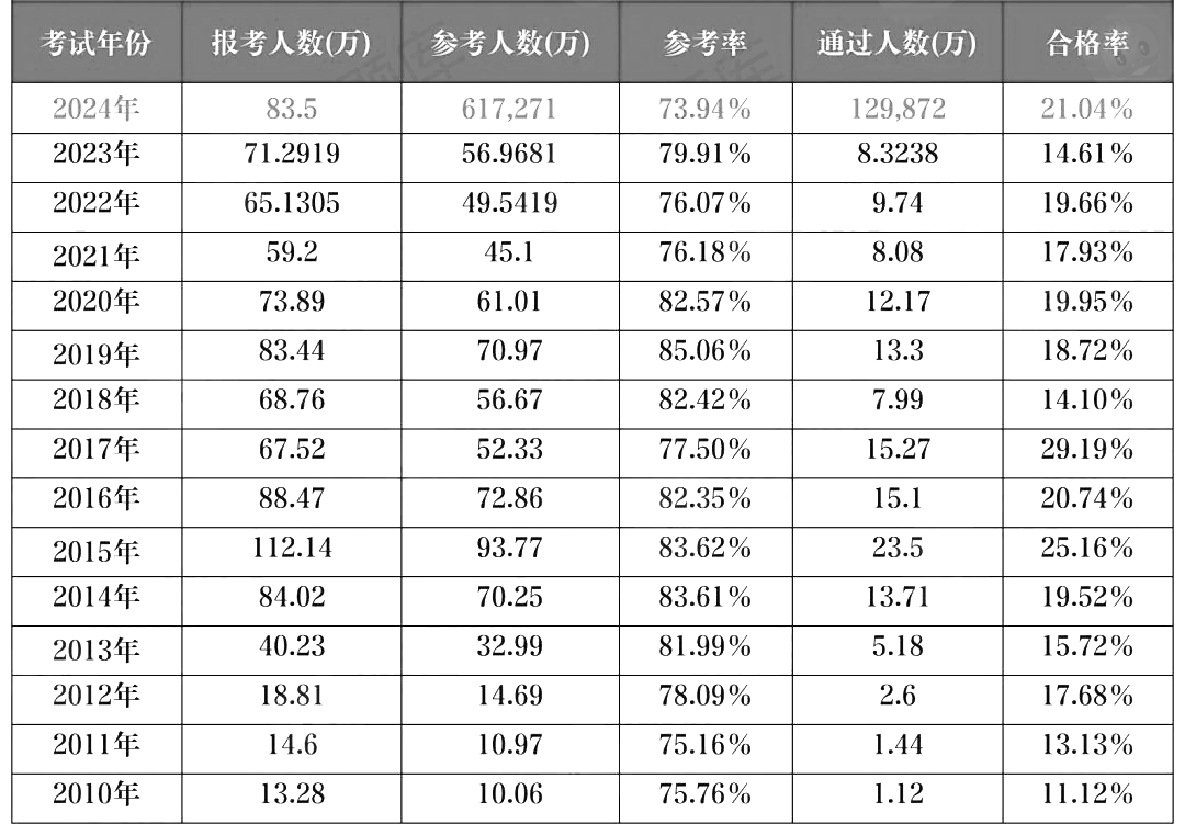 (chung)7¸ٷ2024(zh)I(y)ˎԇϸ