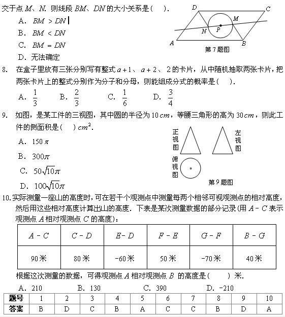 2011п(sh)W俼ox}x(17)