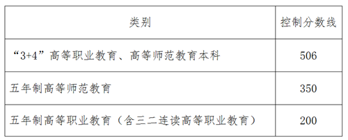 _(ti)2017пɿ(j)ԃ?ni)_(ki)ͨ?c(din)M(jn)