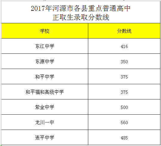 V|Դ2017пȡ?jn)?sh)(xin)