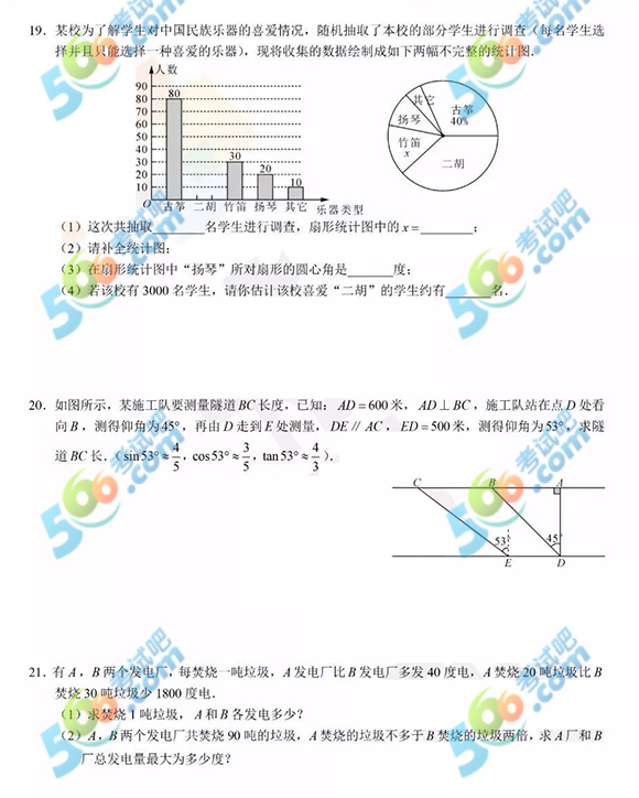 2019п(sh)W(xu)}ѹ