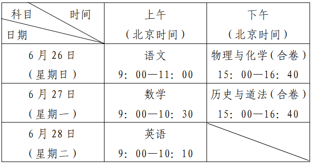 V|2022п(bo)r(sh)g:418-24