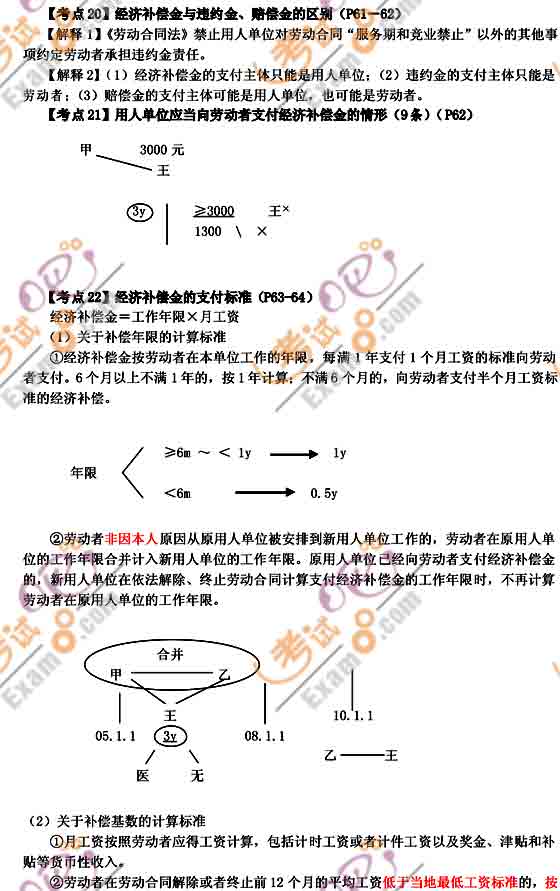 2010(j)(hu)Ӌ(j)Q(jng)(j)A(ch)(x)}vx(4)