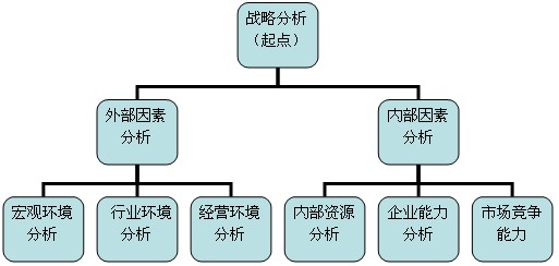 2011עԕӋ˾(zhn)cL(fng)UA(y)(x)vx(4)