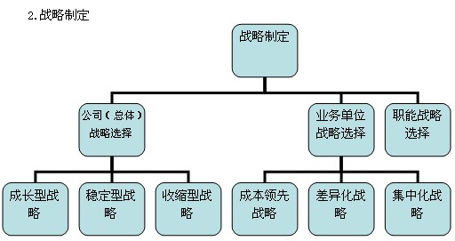 2011עԕӋ˾(zhn)cL(fng)UA(y)(x)vx(4)