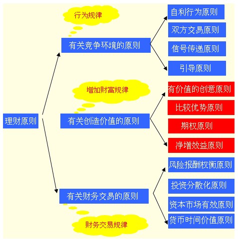 2011עԇؔ(w)ɱA(y)(x)vx(3)