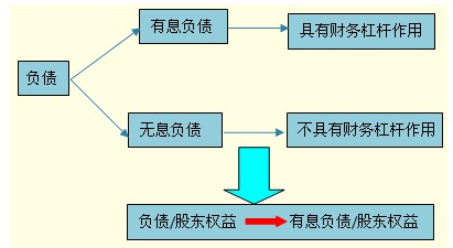 2011ע(hu)ԇؔ(ci)(w)ɱA(y)(x)vx(11)